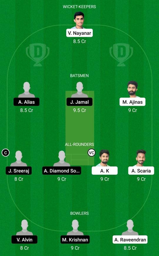 TIG vs ROY Dream11 Prediction, Fantasy Cricket Tips, Playing XI, Pitch Report, Dream11 Team, Injury Update – KCA Presidents Cup 1 TIG vs ROY Dream11 Prediction Fantasy Cricket Tips Dream11 Team KCA Presidents Cup