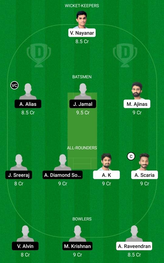 TIG vs ROY Dream11 Prediction, Fantasy Cricket Tips, Playing XI, Pitch Report, Dream11 Team, Injury Update – KCA Presidents Cup 2 TIG vs ROY Dream11 Prediction Fantasy Cricket Tips Dream11 Team KCA Presidents Cup