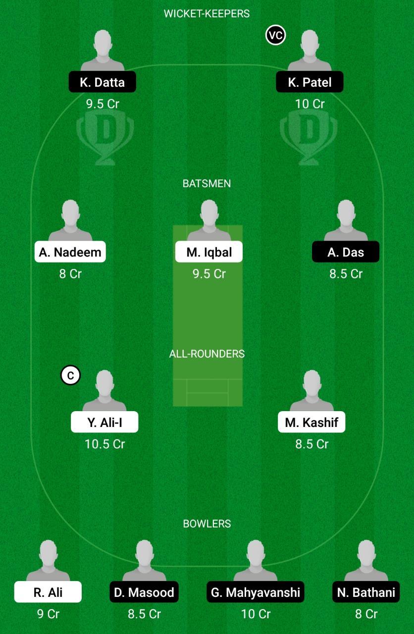 CAT vs RAS Dream11 Prediction, Fantasy Cricket Tips, Playing XI, Pitch Report, Dream11 Team, Injury Update – FanCode ECS T10 Barcelona 1 CAT vs RAS Dream11 Prediction Fantasy Cricket Tips Dream11 Team ECS T10 Barcelona