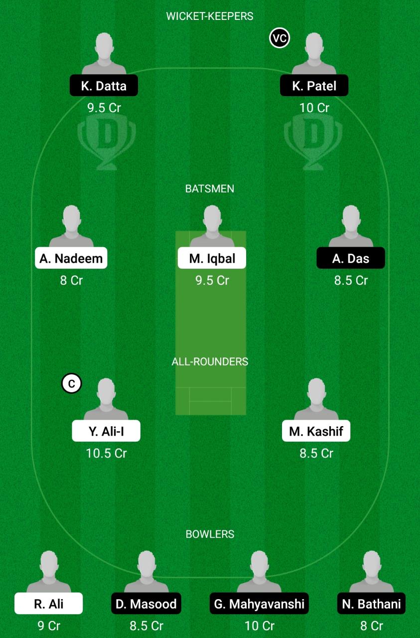 CAT vs RAS Dream11 Prediction, Fantasy Cricket Tips, Playing XI, Pitch Report, Dream11 Team, Injury Update – FanCode ECS T10 Barcelona 2 CAT vs RAS Dream11 Prediction Fantasy Cricket Tips Dream11 Team ECS T10 Barcelona