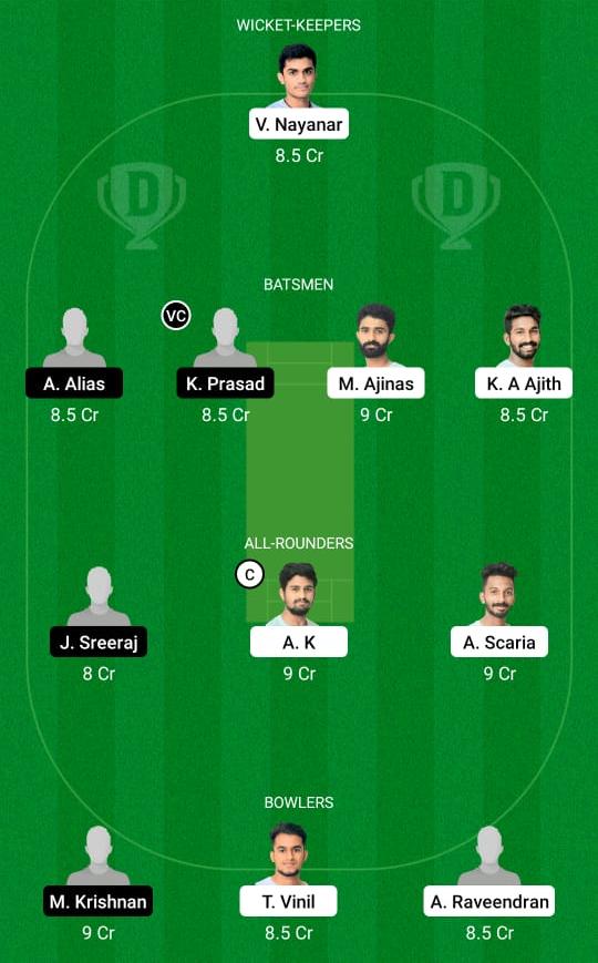 TIG vs ROY Dream11 Prediction, Fantasy Cricket Tips, Playing XI, Pitch Report, Dream11 Team, Injury Update – KCA Presidents Cup 3 TIG vs ROY Dream11 Prediction Fantasy Cricket Tips Dream11 Team KCA Presidents Cup