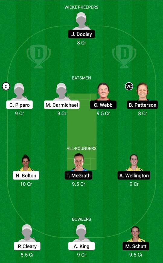 WF-W vs SAU-W Dream11 Prediction, Fantasy Cricket Tips, Playing XI, Pitch Report, Dream11 Team, Injury Update – Australian Women’s ODD 2 WF-W vs SAU-W Dream11 Prediction Fantasy Cricket Tips Dream11 Team Australian Women's ODD