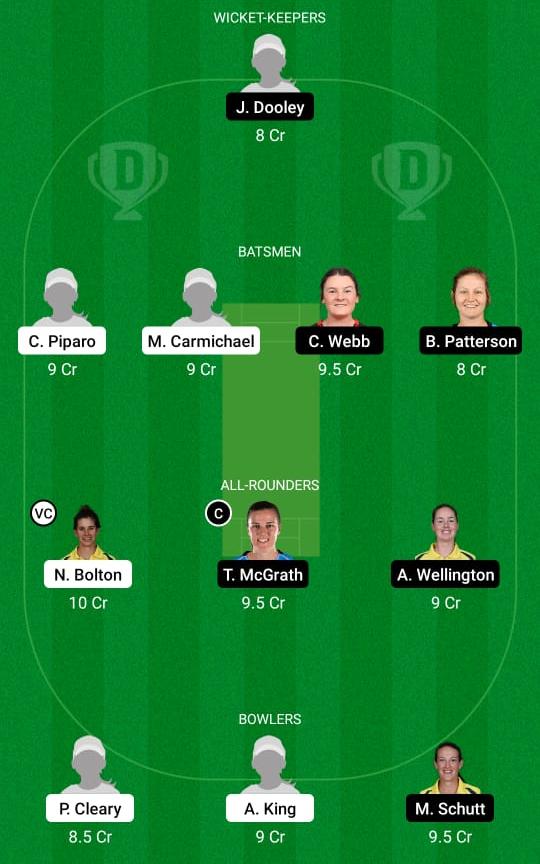 WF-W vs SAU-W Dream11 Prediction, Fantasy Cricket Tips, Playing XI, Pitch Report, Dream11 Team, Injury Update – Australian Women’s ODD 1 WF-W vs SAU-W Dream11 Prediction Fantasy Cricket Tips Dream11 Team Australian Women's ODD