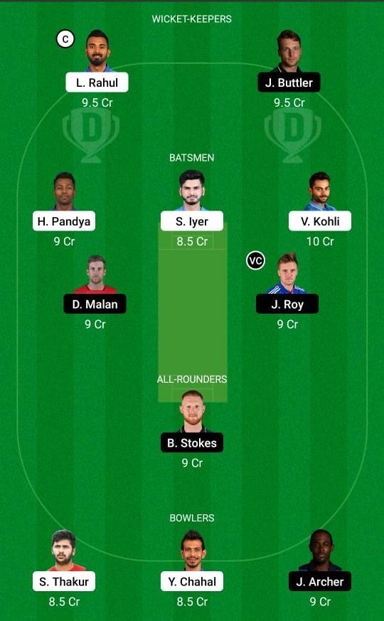 IND vs ENG 2nd T20I Dream11 Prediction, Fantasy Cricket Tips, Playing XI, Pitch Report, Dream11 Team, Injury Update – England's tour of India 1 India vs England 2nd T20I Dream11 Prediction Fantasy Cricket Tips Dream11 Team