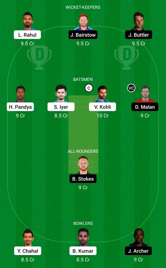 IND vs ENG 2nd T20I Dream11 Prediction, Fantasy Cricket Tips, Playing XI, Pitch Report, Dream11 Team, Injury Update – England's tour of India 2 India vs England 2nd T20I Dream11 Prediction Fantasy Cricket Tips Dream11 Team