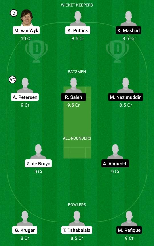 SA-L vs BD-L Dream11 Prediction, Fantasy Cricket Tips, Playing XI, Pitch Report, Dream11 Team, Injury Update – Road Safety T20 World Series 3 South Africa Legends vs Bangladesh Legends Dream11 Prediction Fantasy Cricket Tips Dream11 Team Road Safety T20 World Series