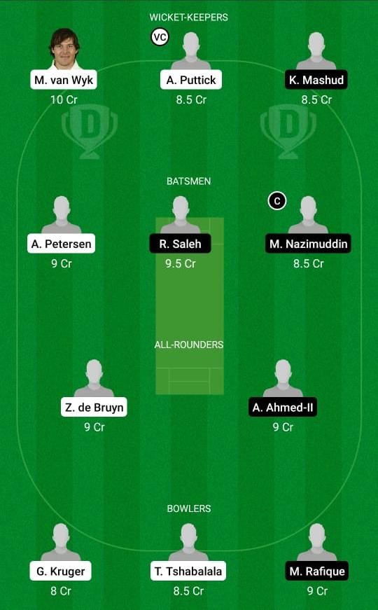 SA-L vs BD-L Dream11 Prediction, Fantasy Cricket Tips, Playing XI, Pitch Report, Dream11 Team, Injury Update – Road Safety T20 World Series 2 South Africa Legends vs Bangladesh Legends Dream11 Prediction Fantasy Cricket Tips Dream11 Team Road Safety T20 World Series