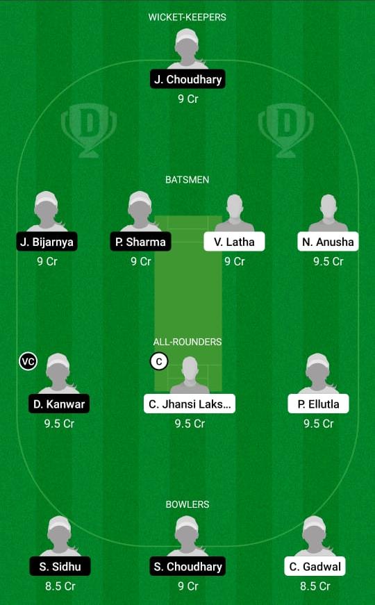 AND-W vs RJS-W Dream11 Prediction, Fantasy Cricket Tips, Playing XI, Pitch Report, Dream11 Team, Injury Update – Women’s Senior One Day Trophy 1 Andhra Women vs Rajasthan Women Dream11 Prediction Fantasy Cricket Tips Dream11 Team Women's Senior One Day Trophy