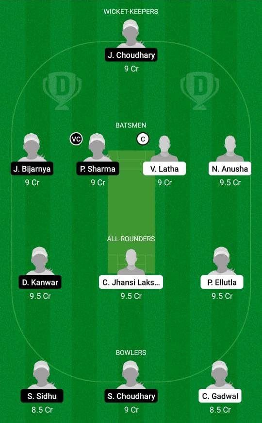 AND-W vs RJS-W Dream11 Prediction, Fantasy Cricket Tips, Playing XI, Pitch Report, Dream11 Team, Injury Update – Women’s Senior One Day Trophy 2 Andhra Women vs Rajasthan Women Dream11 Prediction Fantasy Cricket Tips Dream11 Team Women's Senior One Day Trophy