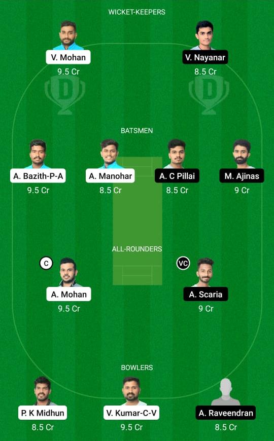 LIO vs TIG Dream11 Prediction, Fantasy Cricket Tips, Playing XI, Pitch Report, Dream11 Team, Injury Update – KCA Presidents Cup 1 LIO vs TIG Dream11 Prediction Fantasy Cricket Tips Dream11 Team KCA Presidents Cup