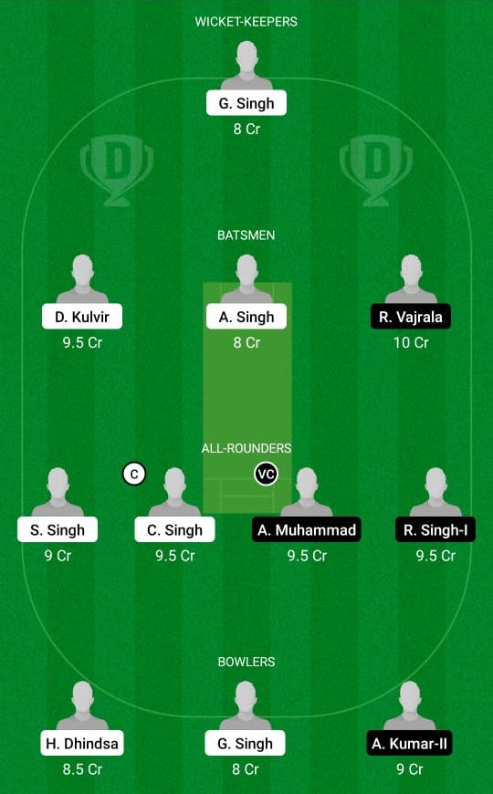ASL vs ROR Dream11 Prediction, Fantasy Cricket Tips, Playing XI, Pitch Report, Dream11 Team, Injury Update – FanCode ECS T10 Rome 1 ASL vs ROR Dream11 Prediction Fantasy Cricket Tips Dream11 Team ECS T10 Rome