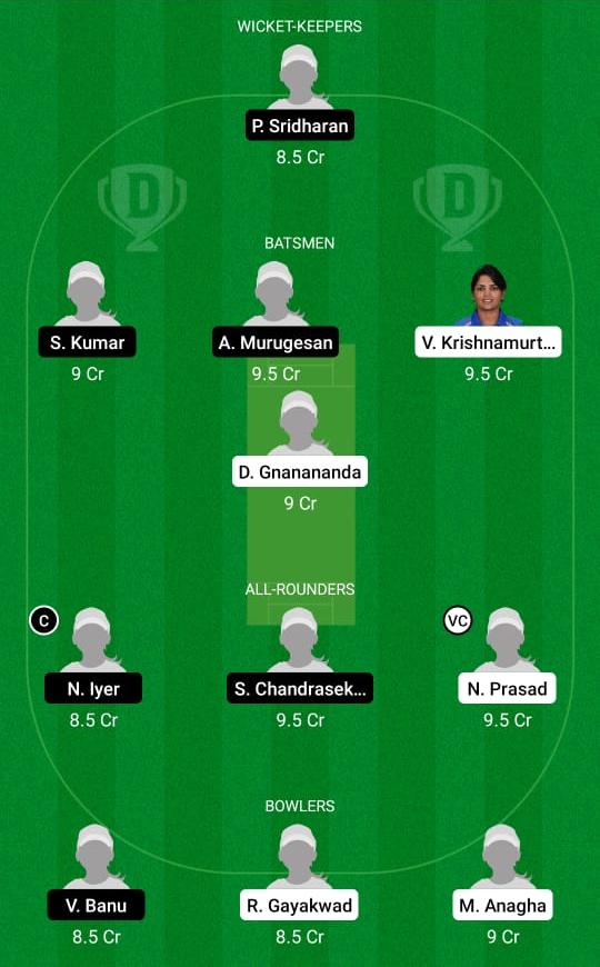KAR-W vs TN-W Dream11 Prediction, Fantasy Cricket Tips, Playing XI, Pitch Report, Dream11 Team, Injury Update – Women’s Senior One Day Trophy 2 Karnataka Women vs Tamil Nadu Women Dream11 Prediction Fantasy Cricket Tips Dream11 Team Women's Senior One Day Trophy