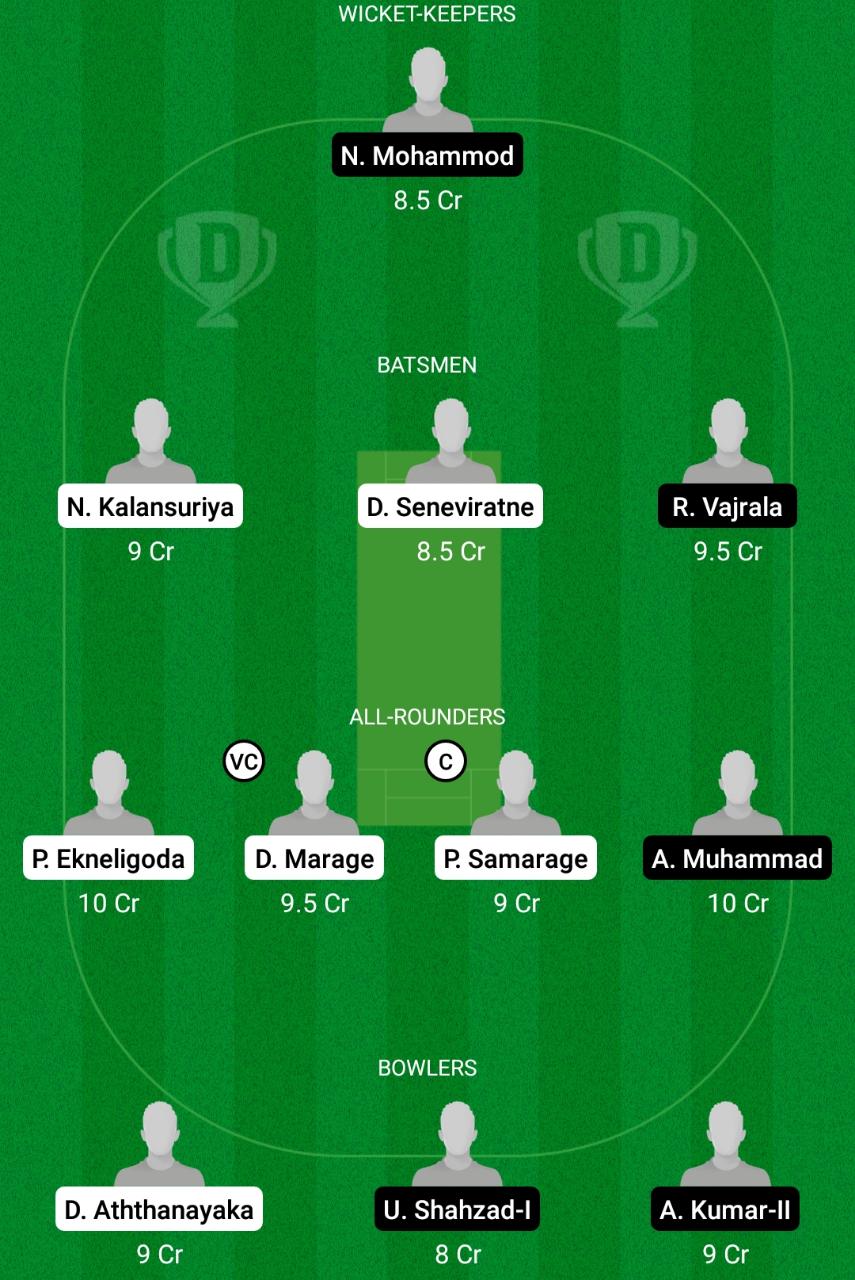 RCC vs ROR Dream11 Prediction, Fantasy Cricket Tips, Playing XI, Pitch Report, Dream11 Team, Injury Update – FanCode ECS T10 Rome 2 RCC vs ROR Dream11 Prediction Fantasy Cricket Tips Dream11 Team ECS T10 Rome