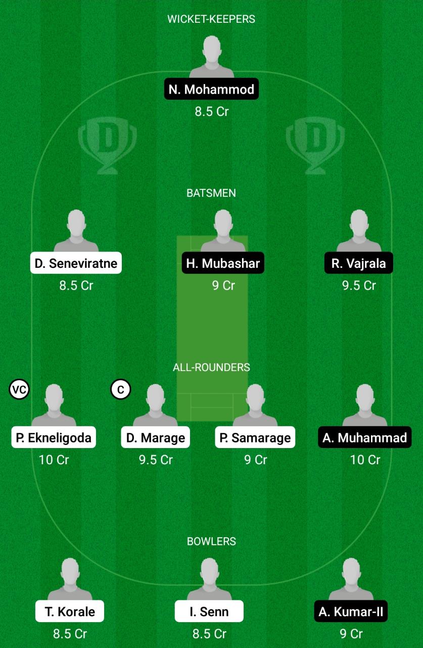 RCC vs ROR Dream11 Prediction, Fantasy Cricket Tips, Playing XI, Pitch Report, Dream11 Team, Injury Update – FanCode ECS T10 Rome 1 RCC vs ROR Dream11 Prediction Fantasy Cricket Tips Dream11 Team ECS T10 Rome