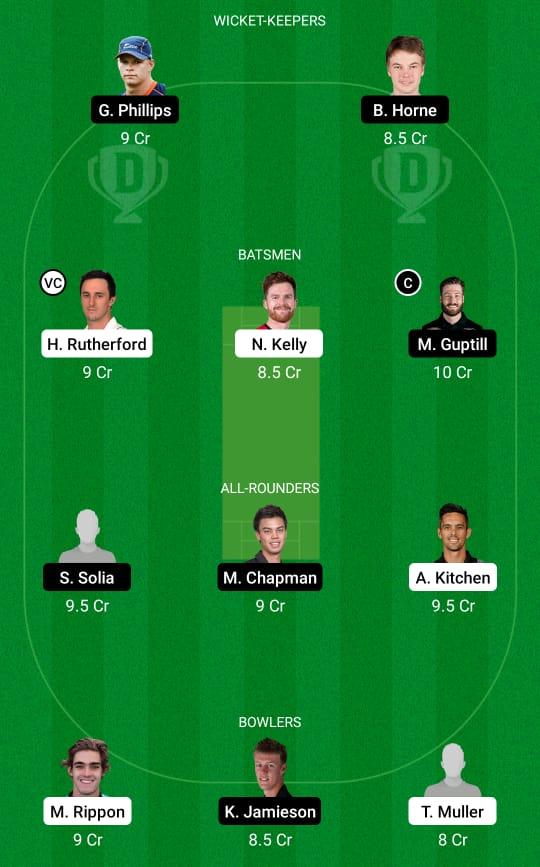 OV vs AA Dream11 Prediction, Fantasy Cricket Tips, Playing XI, Pitch Report, Dream11 Team, Injury Update – Plunkett Shield 3 OV vs AA Dream11 Prediction Fantasy Cricket Tips Dream11 Team Plunkett Shield