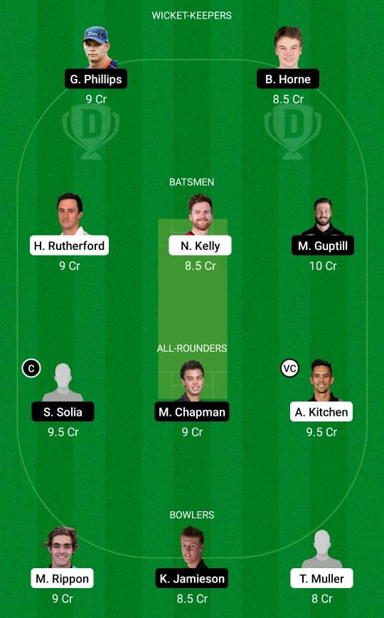OV vs AA Dream11 Prediction, Fantasy Cricket Tips, Playing XI, Pitch Report, Dream11 Team, Injury Update – Plunkett Shield 2 OV vs AA Dream11 Prediction Fantasy Cricket Tips Dream11 Team Plunkett Shield