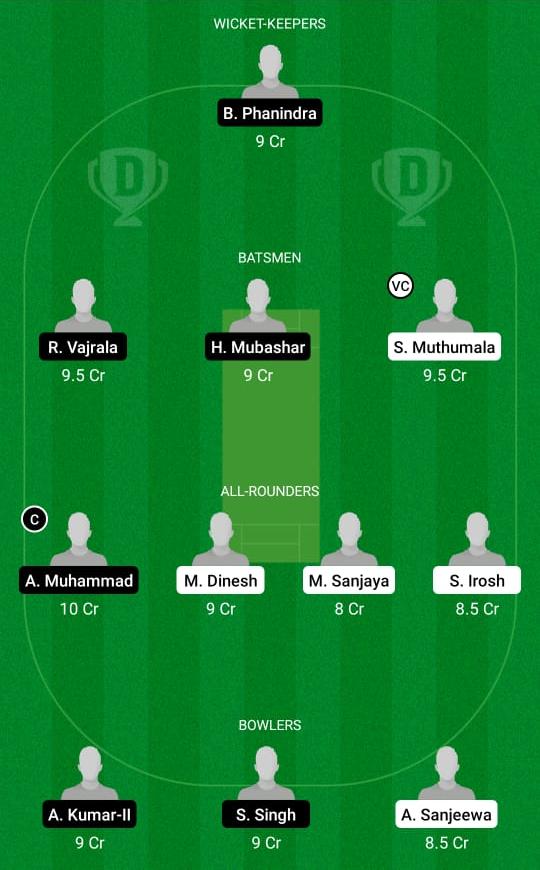 KEL vs ROR Dream11 Prediction, Fantasy Cricket Tips, Playing XI, Pitch Report, Dream11 Team, Injury Update – FanCode ECS T10 Rome 2 KEL vs ROR Dream11 Prediction Fantasy Cricket Tips Dream11 Team ECS T10 Rome