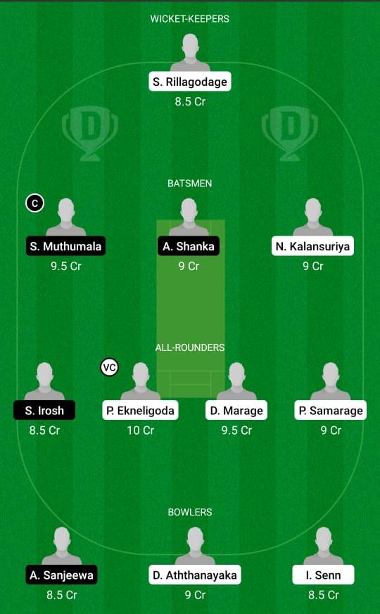 RCC vs KEL Dream11 Prediction, Fantasy Cricket Tips, Playing XI, Pitch Report, Dream11 Team, Injury Update – FanCode ECS T10 Rome 2 RCC vs KEL Dream11 Prediction Fantasy Cricket Tips Dream11 Team ECS T10 Rome