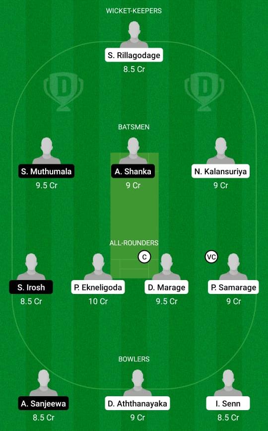 RCC vs KEL Dream11 Prediction, Fantasy Cricket Tips, Playing XI, Pitch Report, Dream11 Team, Injury Update – FanCode ECS T10 Rome 1 RCC vs KEL Dream11 Prediction Fantasy Cricket Tips Dream11 Team ECS T10 Rome