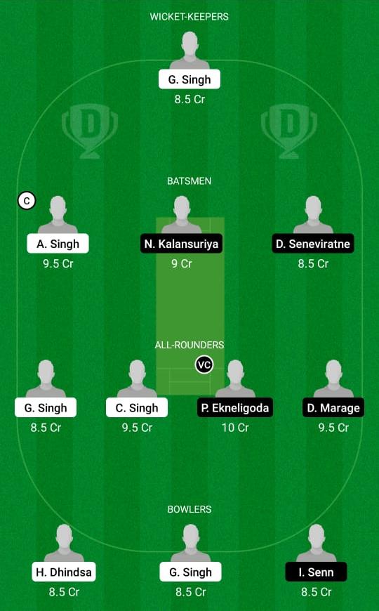ASL vs RCC Dream11 Prediction, Fantasy Cricket Tips, Playing XI, Pitch Report, Dream11 Team, Injury Update – FanCode ECS T10 Rome 2 ASL vs RCC Dream11 Prediction Fantasy Cricket Tips Dream11 Team ECS T10 Rome