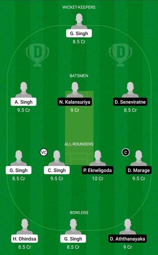 ASL vs RCC Dream11 Prediction, Fantasy Cricket Tips, Playing XI, Pitch Report, Dream11 Team, Injury Update – FanCode ECS T10 Rome 1 ASL vs RCC Dream11 Prediction Fantasy Cricket Tips Dream11 Team ECS T10 Rome