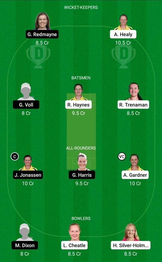 NSW-W vs QUN-W Dream11 Prediction, Fantasy Cricket Tips, Playing XI, Pitch Report, Dream11 Team, Injury Update – Australian Women’s ODD 1 NSW-W vs QUN-W Dream11 Prediction Fantasy Cricket Tips Dream11 Team Australian Women's ODD