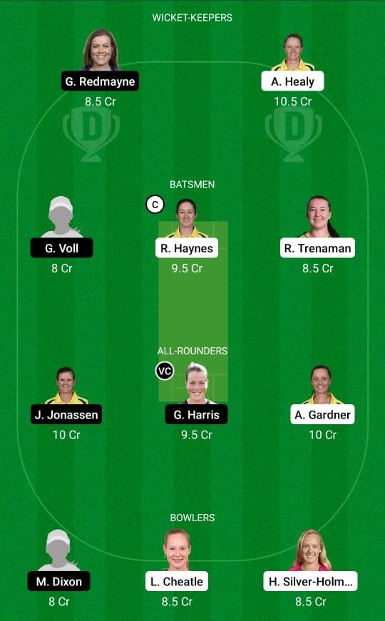 NSW-W vs QUN-W Dream11 Prediction, Fantasy Cricket Tips, Playing XI, Pitch Report, Dream11 Team, Injury Update – Australian Women’s ODD 2 NSW-W vs QUN-W Dream11 Prediction Fantasy Cricket Tips Dream11 Team Australian Women's ODD