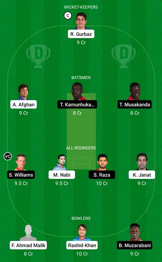AFG vs ZIM 2nd T20I Dream11 Prediction, Fantasy Cricket Tips, Playing XI, Pitch Report, Dream11 Team, Injury Update – Afghanistan and Zimbabwe Tour of UAE 1 Afghanistan vs Zimbabwe 2nd T20I Dream11 Prediction Fantasy Cricket Tips Dream11 Team