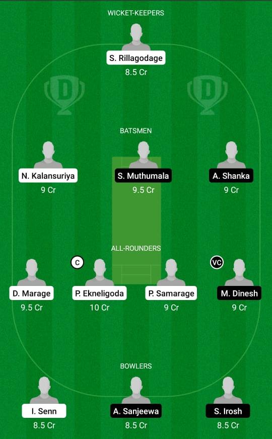 RCC vs KEL Dream11 Prediction, Fantasy Cricket Tips, Playing XI, Pitch Report, Dream11 Team, Injury Update – FanCode ECS T10 Rome 2 RCC vs KEL Dream11 Prediction Fantasy Cricket Tips Dream11 Team ECS T10 Rome