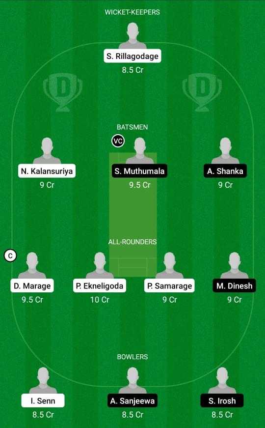 RCC vs KEL Dream11 Prediction, Fantasy Cricket Tips, Playing XI, Pitch Report, Dream11 Team, Injury Update – FanCode ECS T10 Rome 1 RCC vs KEL Dream11 Prediction Fantasy Cricket Tips Dream11 Team ECS T10 Rome