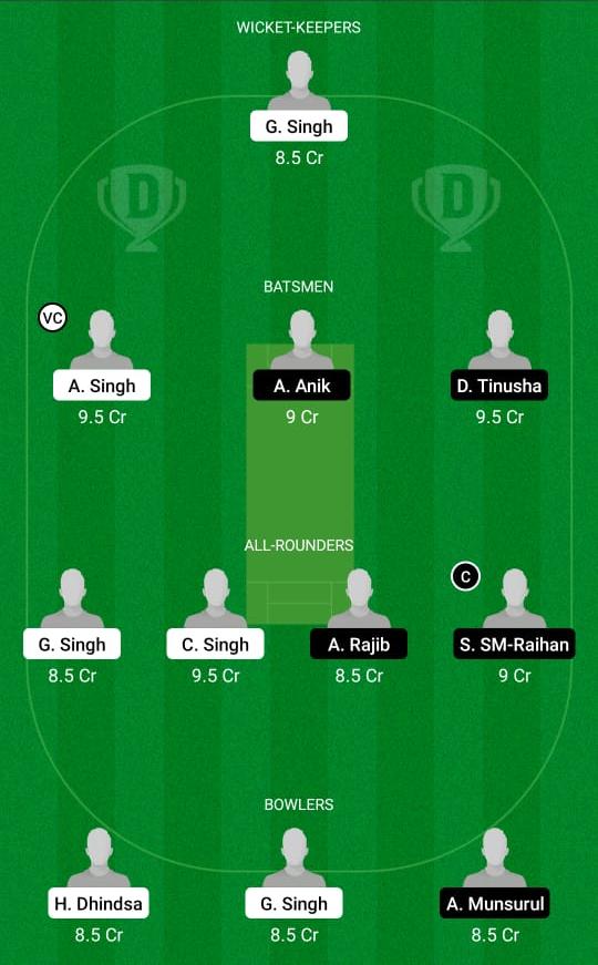 ASL vs RBMS Dream11 Prediction, Fantasy Cricket Tips, Playing XI, Pitch Report, Dream11 Team, Injury Update – FanCode ECS T10 Rome 2 ASL vs RBMS Dream11 Prediction Fantasy Cricket Tips Dream11 Team ECS T10 Rome
