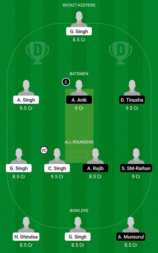 ASL vs RBMS Dream11 Prediction, Fantasy Cricket Tips, Playing XI, Pitch Report, Dream11 Team, Injury Update – FanCode ECS T10 Rome 1 ASL vs RBMS Dream11 Prediction Fantasy Cricket Tips Dream11 Team ECS T10 Rome