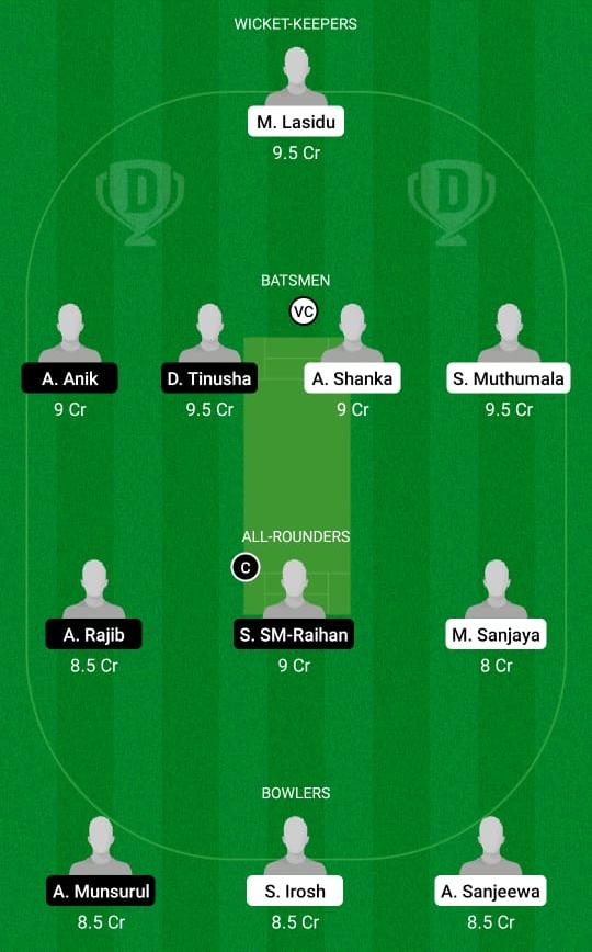 KEL vs RBMS Dream11 Prediction, Fantasy Cricket Tips, Playing XI, Pitch Report, Dream11 Team, Injury Update – FanCode ECS T10 Rome 2 KEL vs RBMS Dream11 Prediction Fantasy Cricket Tips Dream11 Team ECS T10 Rome
