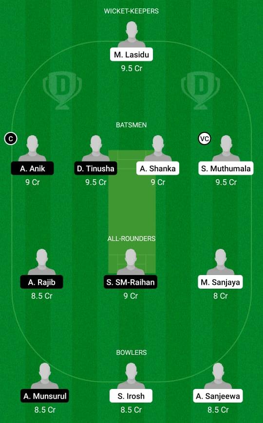 KEL vs RBMS Dream11 Prediction, Fantasy Cricket Tips, Playing XI, Pitch Report, Dream11 Team, Injury Update – FanCode ECS T10 Rome 1 KEL vs RBMS Dream11 Prediction Fantasy Cricket Tips Dream11 Team ECS T10 Rome