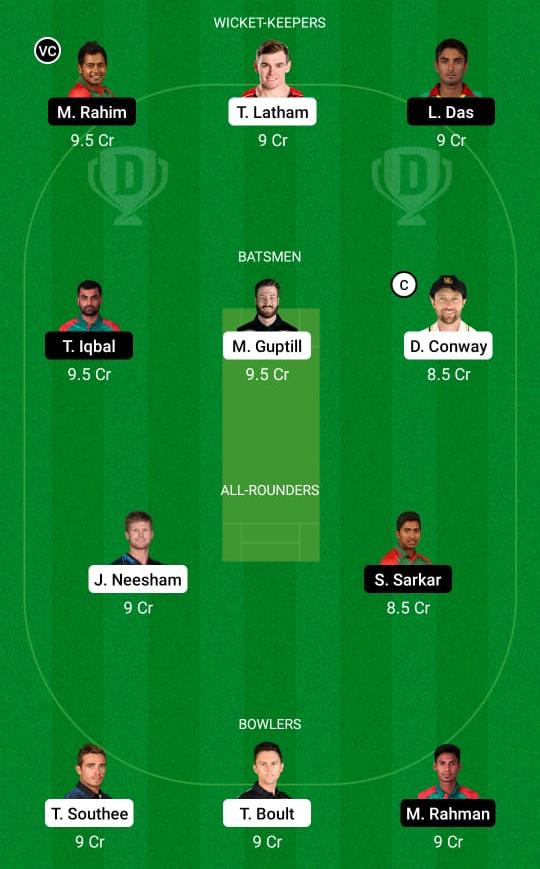 NZ vs BAN 1st ODI Dream11 Prediction, Fantasy Cricket Tips, Playing XI, Pitch Report, Dream11 Team, Injury Update – Bangladesh Tour of New Zealand 2 New Zealand vs Bangladesh 1st ODI Dream11 Prediction Fantasy Cricket Tips Dream11 Team