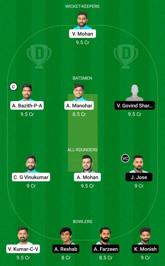 LIO vs TUS Dream11 Prediction, Fantasy Cricket Tips, Playing XI, Pitch Report, Dream11 Team, Injury Update – KCA Presidents Cup 2 LIO vs TUS Dream11 Prediction Fantasy Cricket Tips Dream11 Team KCA Presidents Cup