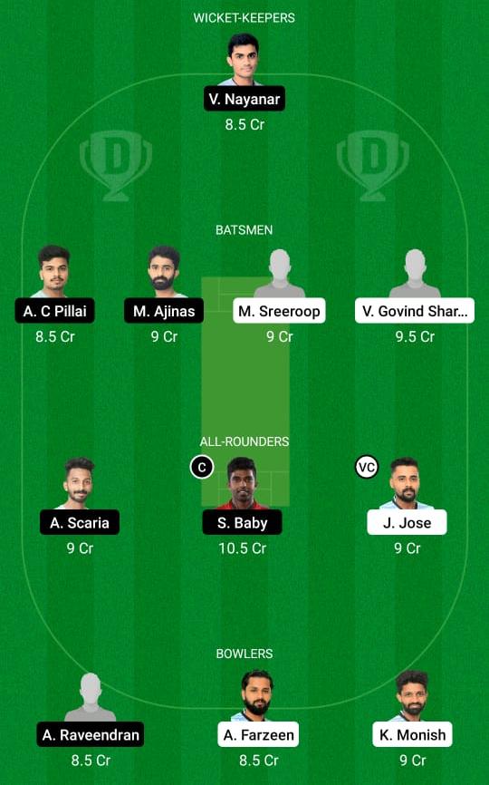 TUS vs TIG Dream11 Prediction, Fantasy Cricket Tips, Playing XI, Pitch Report, Dream11 Team, Injury Update – KCA Presidents Cup 1 TUS vs TIG Dream11 Prediction Fantasy Cricket Tips Dream11 Team KCA Presidents Cup