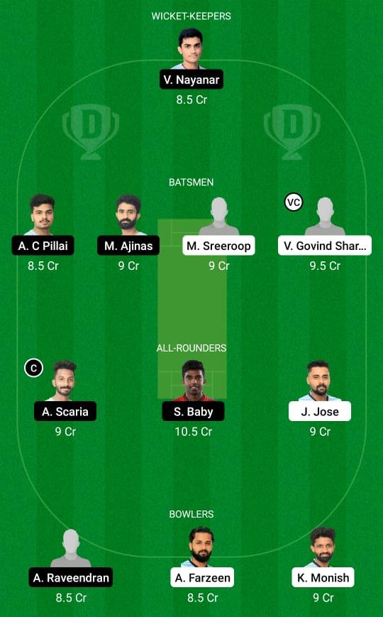 TUS vs TIG Dream11 Prediction, Fantasy Cricket Tips, Playing XI, Pitch Report, Dream11 Team, Injury Update – KCA Presidents Cup 2 TUS vs TIG Dream11 Prediction Fantasy Cricket Tips Dream11 Team KCA Presidents Cup