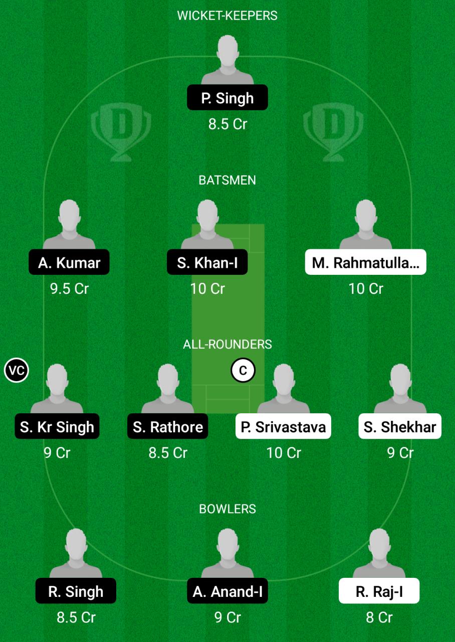 BB vs GG Dream11 Prediction Bihar T20: Online Fantasy Tips Bhagalpur Bulls  vs Gaya Gladiators, Probable XIs Match 3