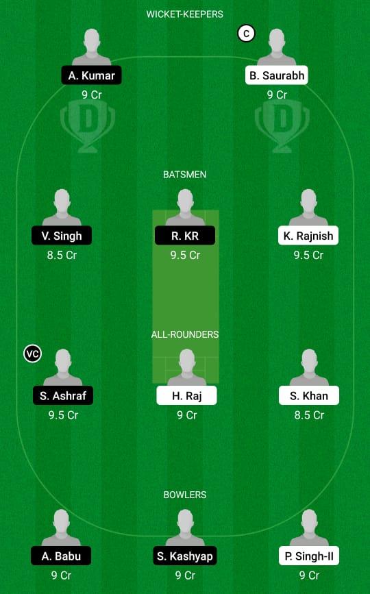 DD vs AA Dream11 Prediction, Fantasy Cricket Tips, Playing XI, Pitch Report, Dream11 Team, Injury Update – Bihar T20 2 DD vs AA Dream11 Prediction Fantasy Cricket Tips Dream11 Team Bihar T20