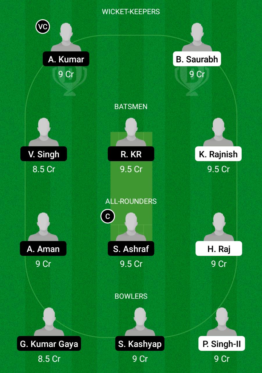 DD vs AA Dream11 Prediction, Fantasy Cricket Tips, Playing XI, Pitch Report, Dream11 Team, Injury Update – Bihar T20 1 DD vs AA Dream11 Prediction Fantasy Cricket Tips Dream11 Team Bihar T20