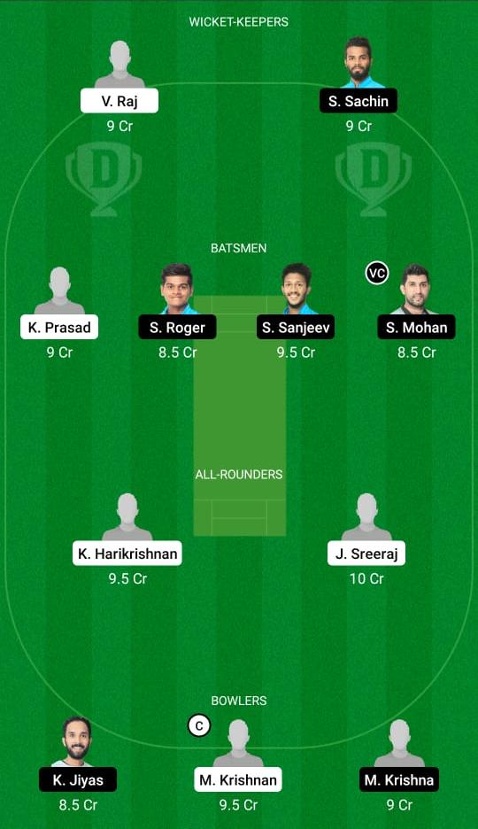 ROY vs PAN Dream11 Prediction, Fantasy Cricket Tips, Playing XI, Pitch Report, Dream11 Team, Injury Update – KCA Presidents Cup 2 ROY vs PAN Dream11 Prediction Fantasy Cricket Tips Dream11 Team KCA Presidents Cup