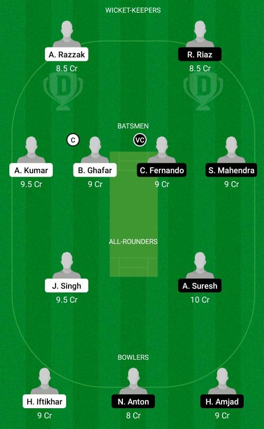 BOL vs PIA Dream11 Prediction, Fantasy Cricket Tips, Playing XI, Pitch Report, Dream11 Team, Injury Update – FanCode ECS T10 Bologna 2 BOL vs PIA Dream11 Prediction Fantasy Cricket Tips Dream11 Team ECS T10 Bologna
