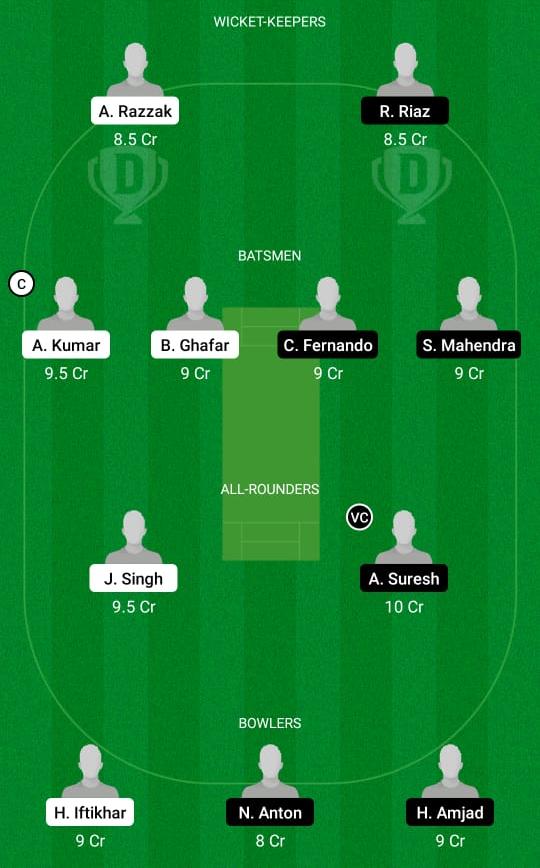 BOL vs PIA Dream11 Prediction, Fantasy Cricket Tips, Playing XI, Pitch Report, Dream11 Team, Injury Update – FanCode ECS T10 Bologna 1 BOL vs PIA Dream11 Prediction Fantasy Cricket Tips Dream11 Team ECS T10 Bologna