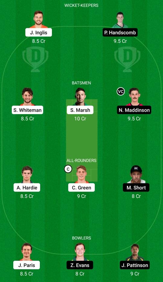 WAU vs VCT Dream11 Prediction, Fantasy Cricket Tips, Playing XI, Pitch Report, Dream11 Team, Injury Update – Australia One Day Cup 1 WAU vs VCT Dream11 Prediction Fantasy Cricket Tips Dream11 Team Australia One Day Cup