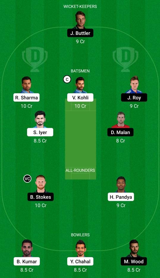 IND vs ENG 1st ODI Dream11 Prediction, Fantasy Cricket Tips, Playing XI, Pitch Report, Dream11 Team, Injury Update – England's Tour of India 1 India vs England 1st ODI Dream11 Prediction Fantasy Cricket Tips Dream11 Team