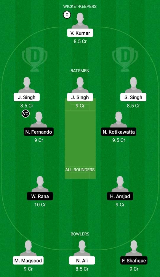 KIN-XI vs PIA Dream11 Prediction, Fantasy Cricket Tips, Playing XI, Pitch Report, Dream11 Team, Injury Update – FanCode ECS T10 Bologna 2 KIN-XI vs PIA Dream11 Prediction Fantasy Cricket Tips Dream11 Team ECS T10 Bologna