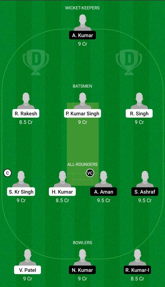 GG vs AA Dream11 Prediction, Fantasy Cricket Tips, Playing XI, Pitch Report, Dream11 Team, Injury Update – Bihar T20 1 GG vs AA Dream11 Prediction Fantasy Cricket Tips Dream11 Team Bihar T20