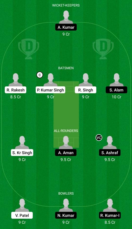 GG vs AA Dream11 Prediction, Fantasy Cricket Tips, Playing XI, Pitch Report, Dream11 Team, Injury Update – Bihar T20 2 GG vs AA Dream11 Prediction Fantasy Cricket Tips Dream11 Team Bihar T20