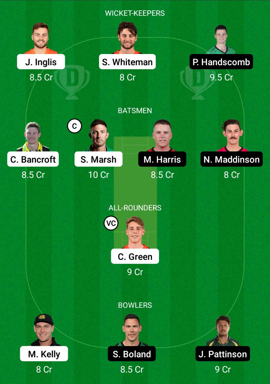 WAU vs VCT Dream11 Prediction, Fantasy Cricket Tips, Playing XI, Pitch Report, Dream11 Team, Injury Update – Sheffield Shield 2 WAU vs VCT Dream11 Prediction Fantasy Cricket Tips Dream11 Team Sheffield Shield